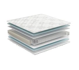 Матрасы 180 см.