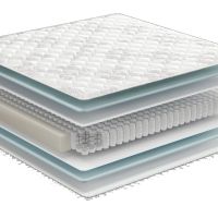 Правильный уход за матрасом с независимым пружинным блоком: инструкция + где выгодно купить